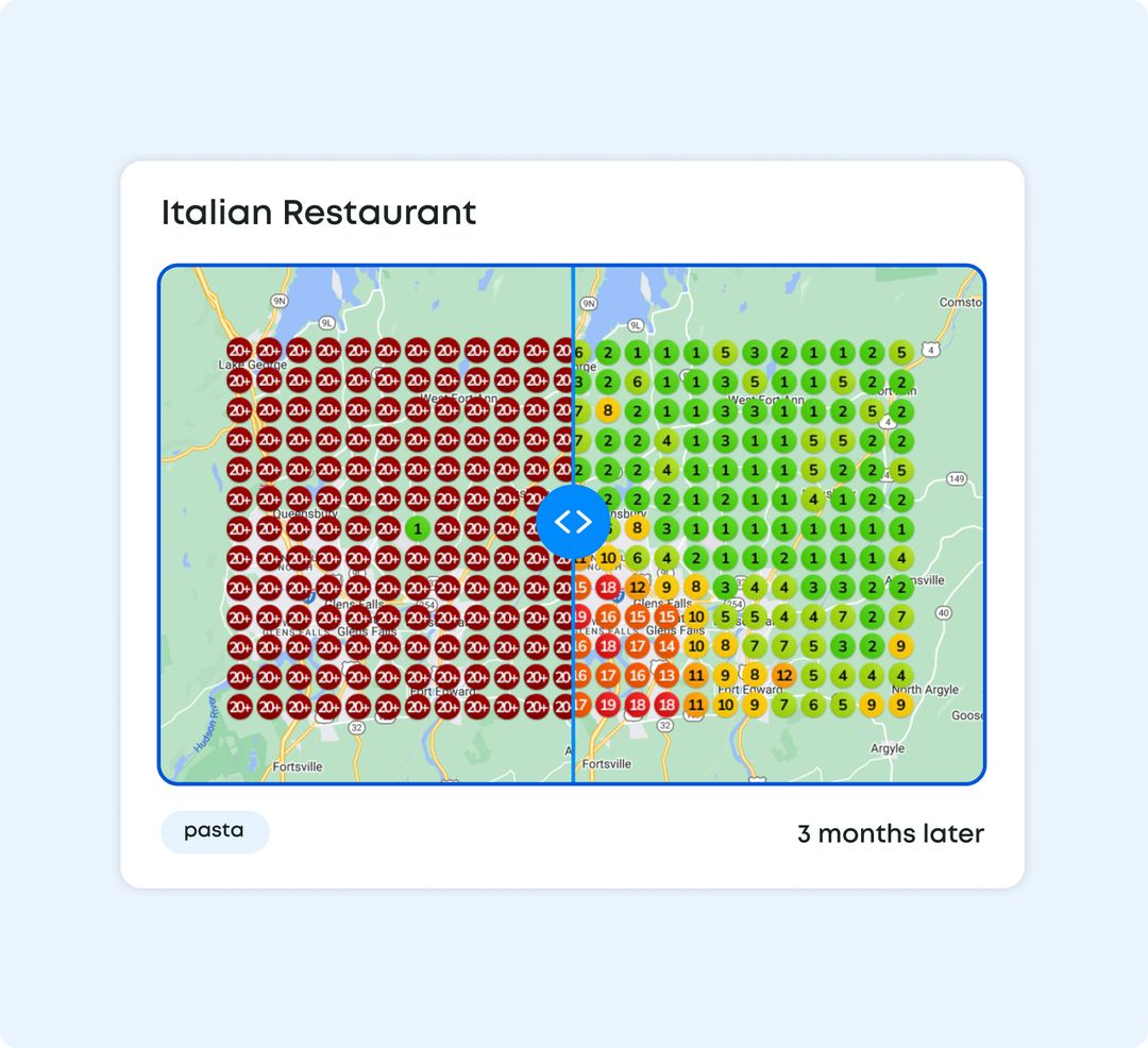 Before and after local visibility example
