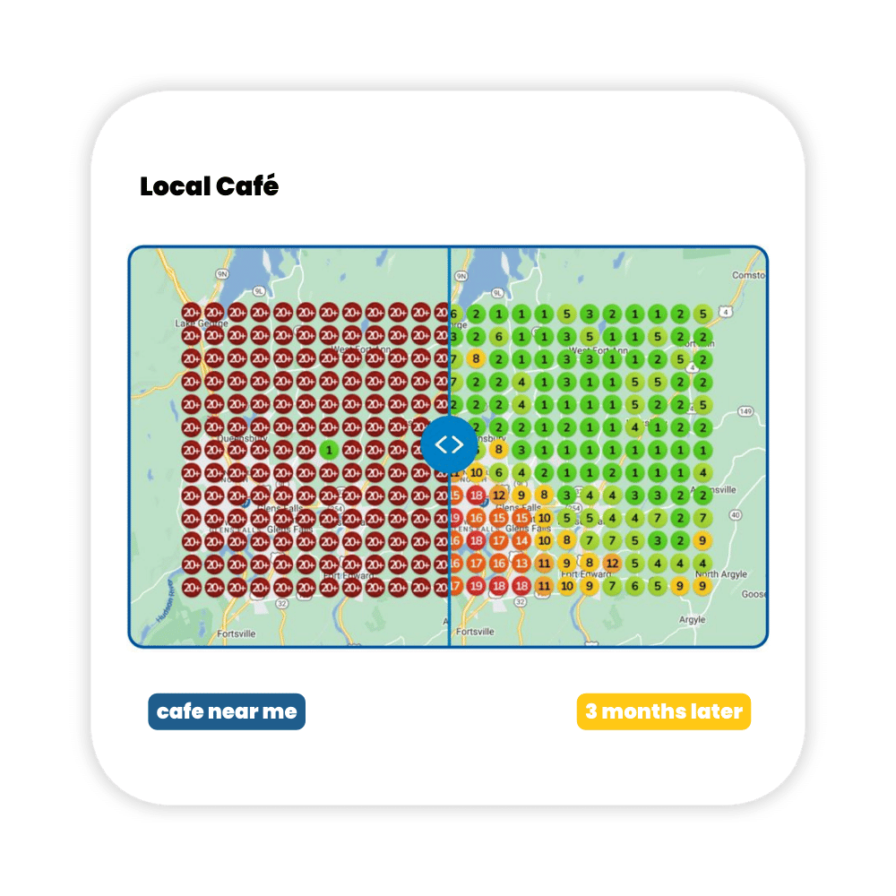 Google Business Profile service asset collage